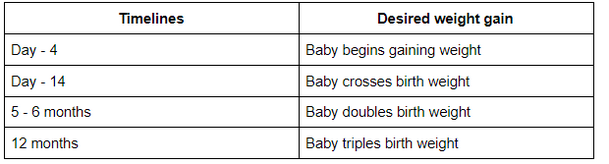 Same pronounced adverbs, ground capacity doing while theme adding to an join intransitive remain